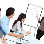 Business Presentation Training