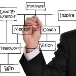 Coaching & Therapy